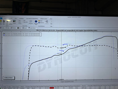 FRS BRZ EcuTek Tuning package