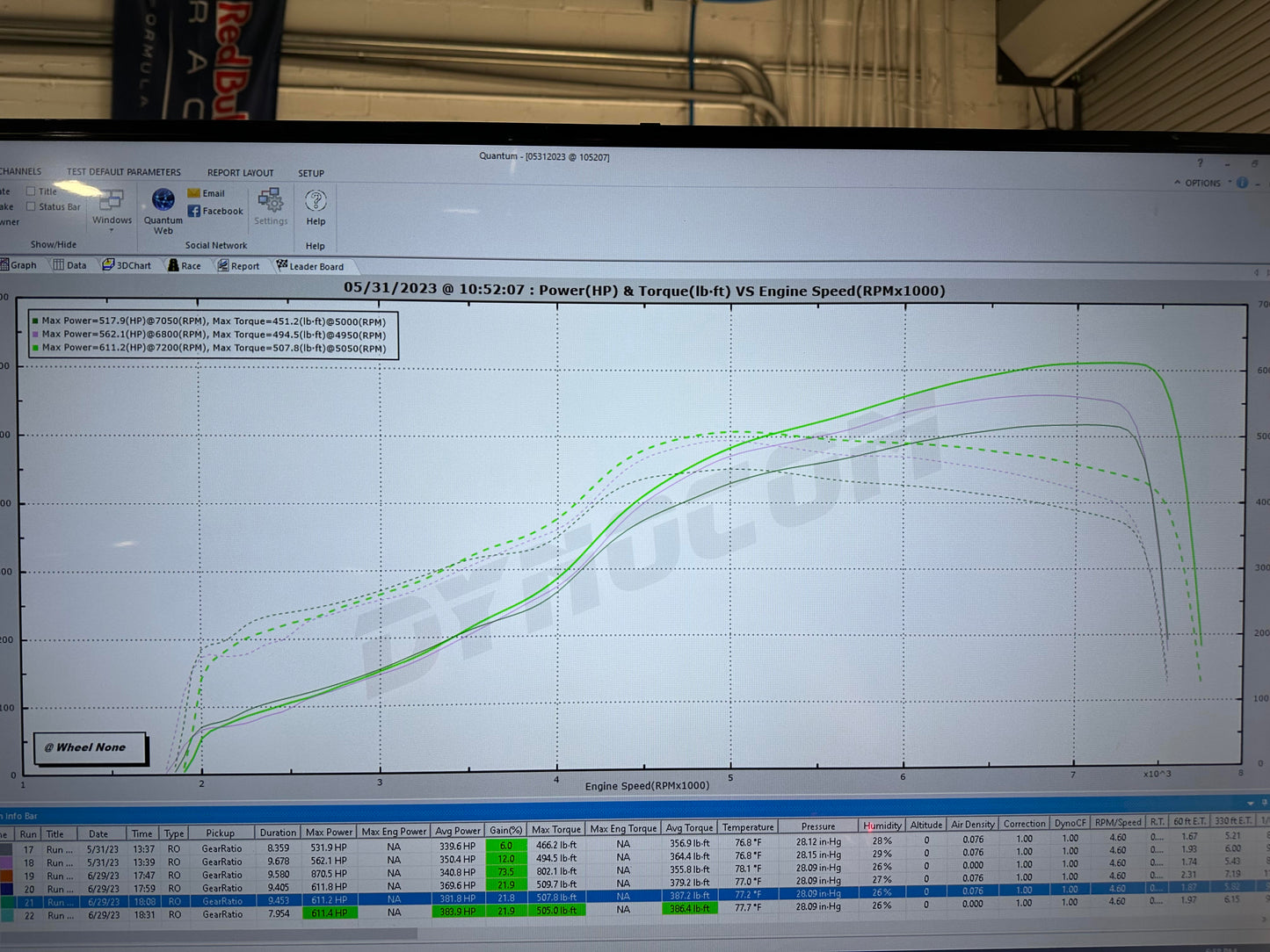 370Z / G37 /Q50 EcuTek Remote Tuning package