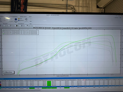 VPF 370Z / G37 /Q50 EcuTek Tuning package